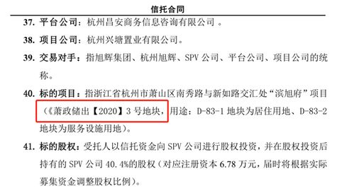 4.5億地產信托展期風波再起 開發商獲貸后融資合規性引質疑