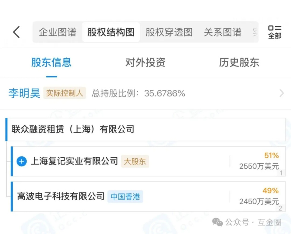 外賣Battle的陰影之下，餓了么金融的新謀略 暗中為線下中介導流、布局金融外包子服務